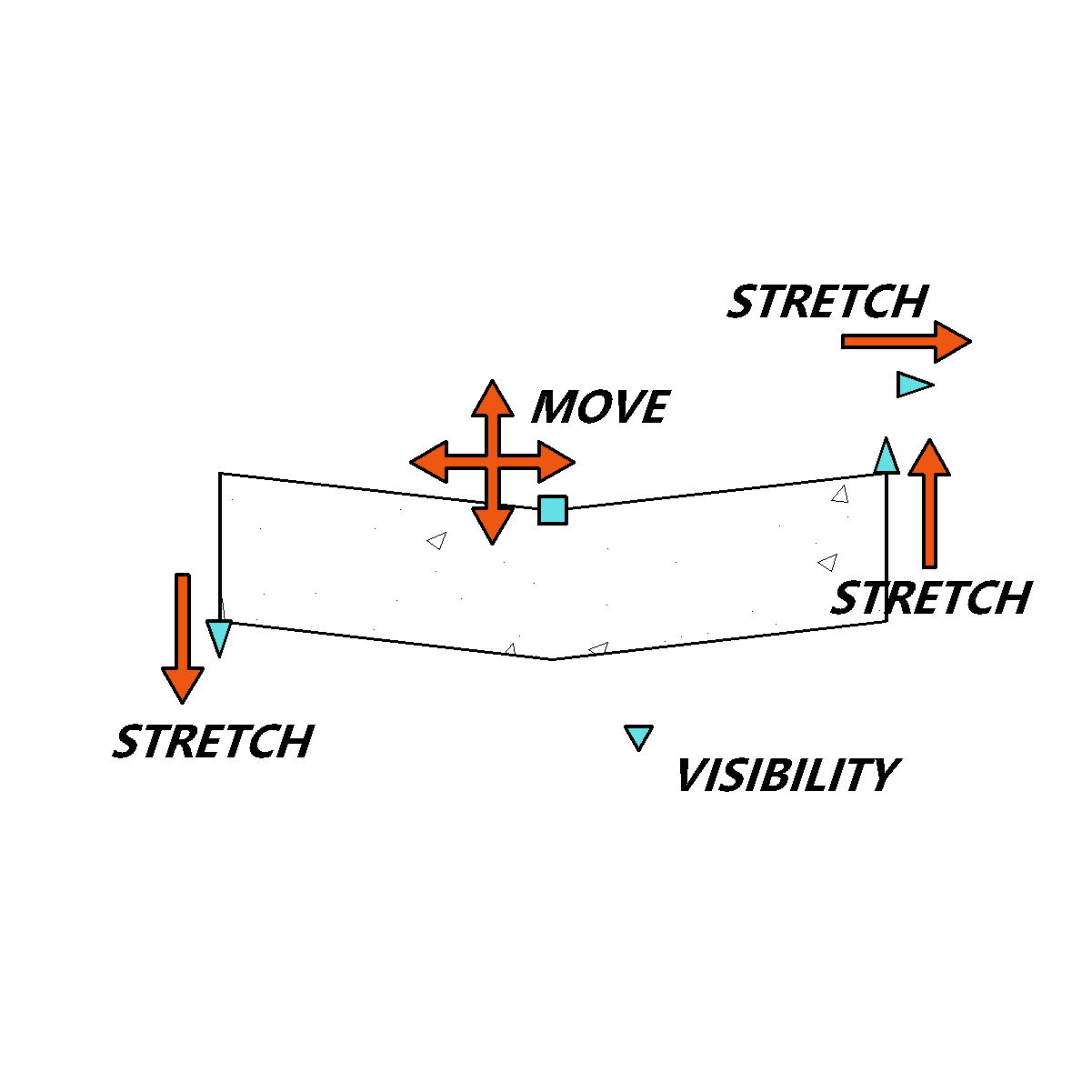V-Gutter