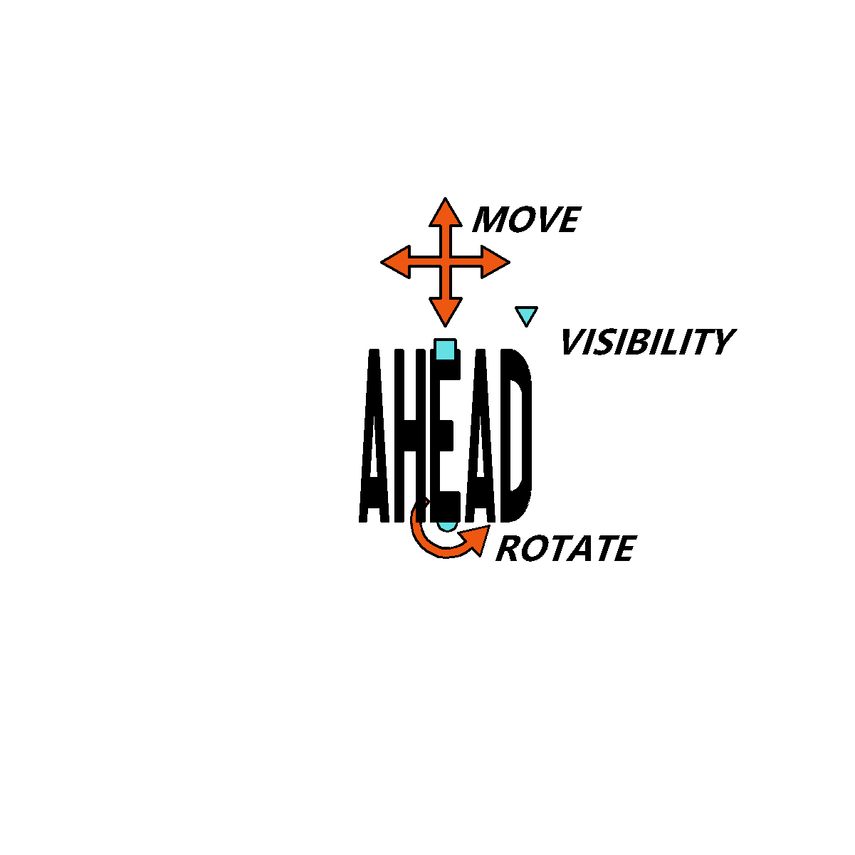 Word Legend Pavement Markings