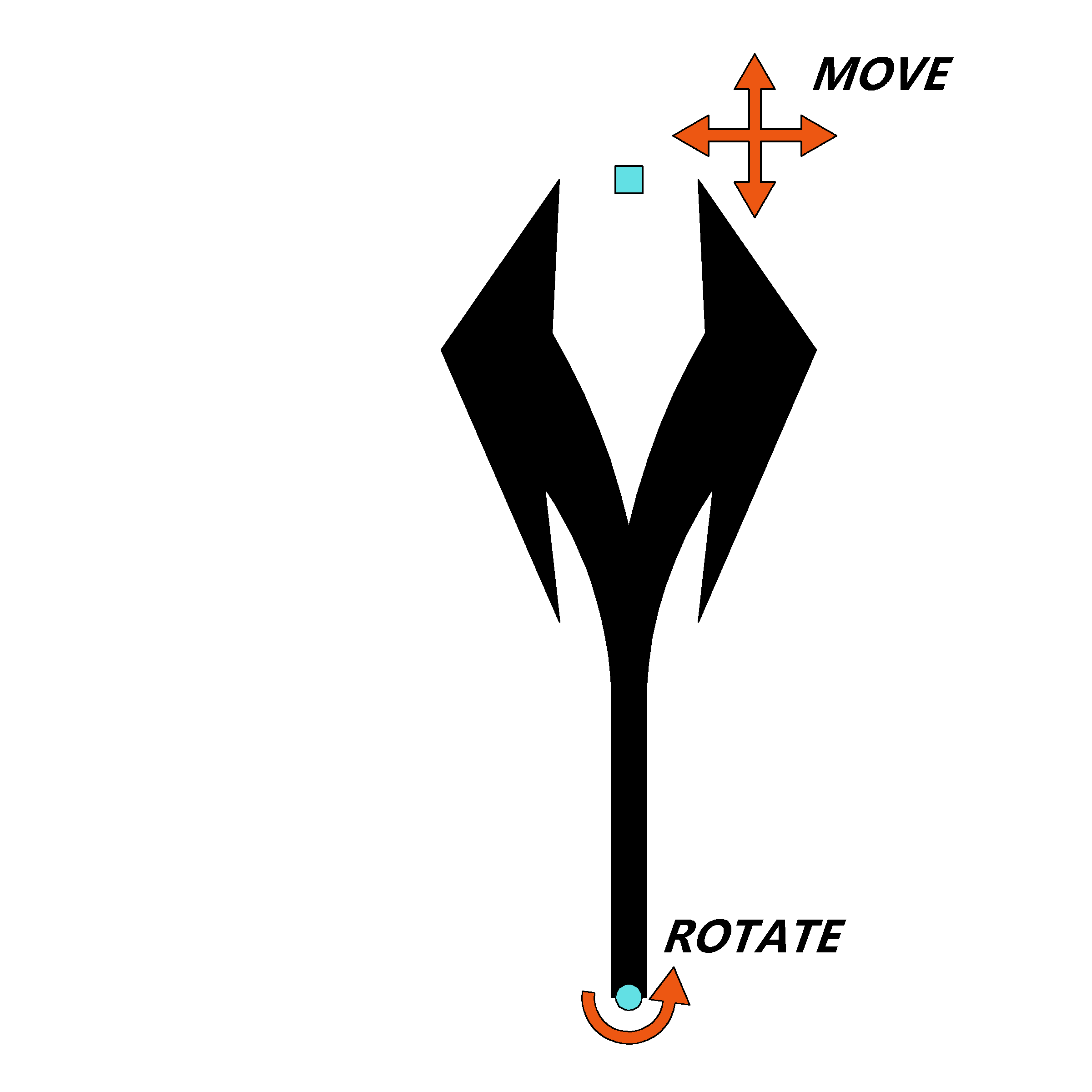 type 3 l and r.png