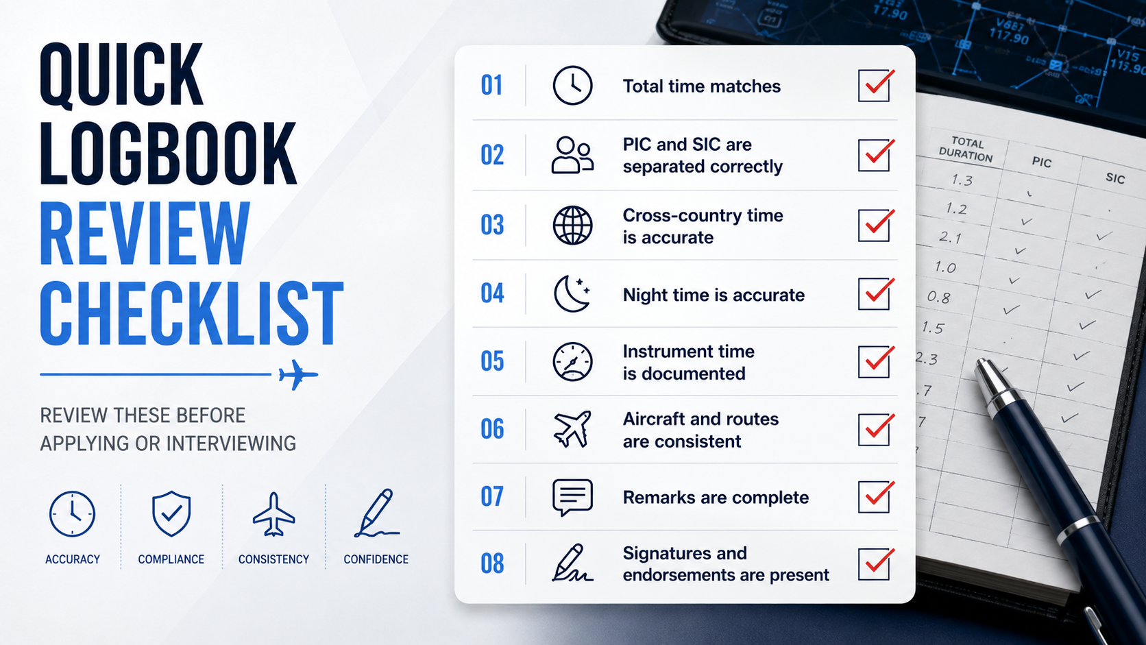 a graphic of a check list for a logbook review