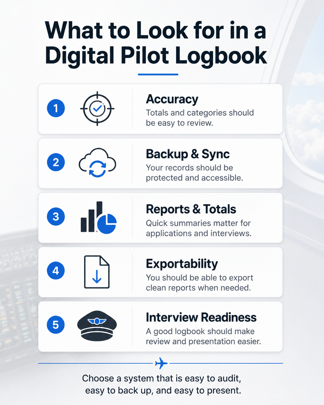 a graphic of what to look for in a digital pilot logbook