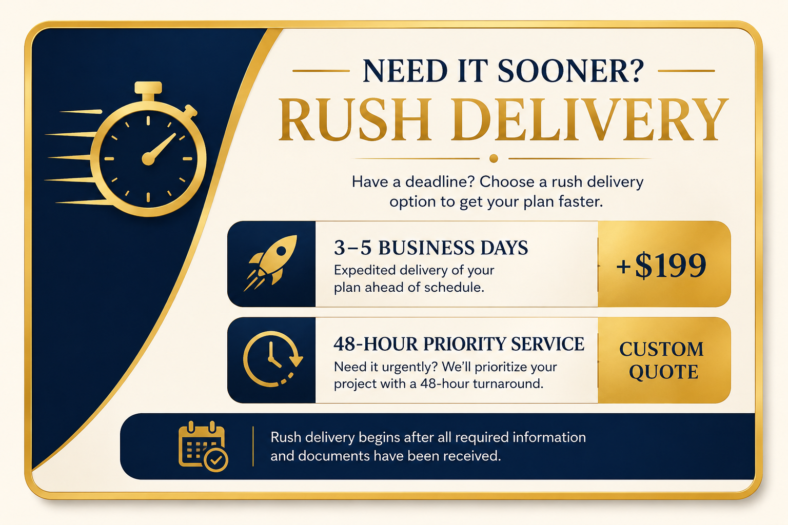 A promotional graphic advertising rush delivery options with a stopwatch icon on the left. It offers expedited options: 3-5 business days for an additional $199 or a 48-hour priority service with a custom quote. The bottom note states that rush delivery begins after all information and documents are received.
