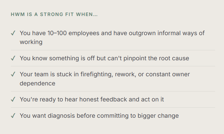 A list titled 'HWM IS A STRONG FIT WHEN...' with five bullet points detailing characteristics of a suitable team, including having 10-100 employees, knowing something is off but can't identify the cause, team being stuck in firefighting, being ready for honest feedback, and wanting a diagnosis before larger changes.