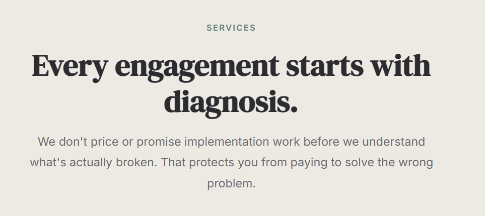 A web page with a header titled 'Services' and a main message that reads 'Every engagement starts with diagnosis.' Below, there is additional text explaining that they do not price or promise implementation work before understanding the issue, to prevent paying for the wrong solution.
