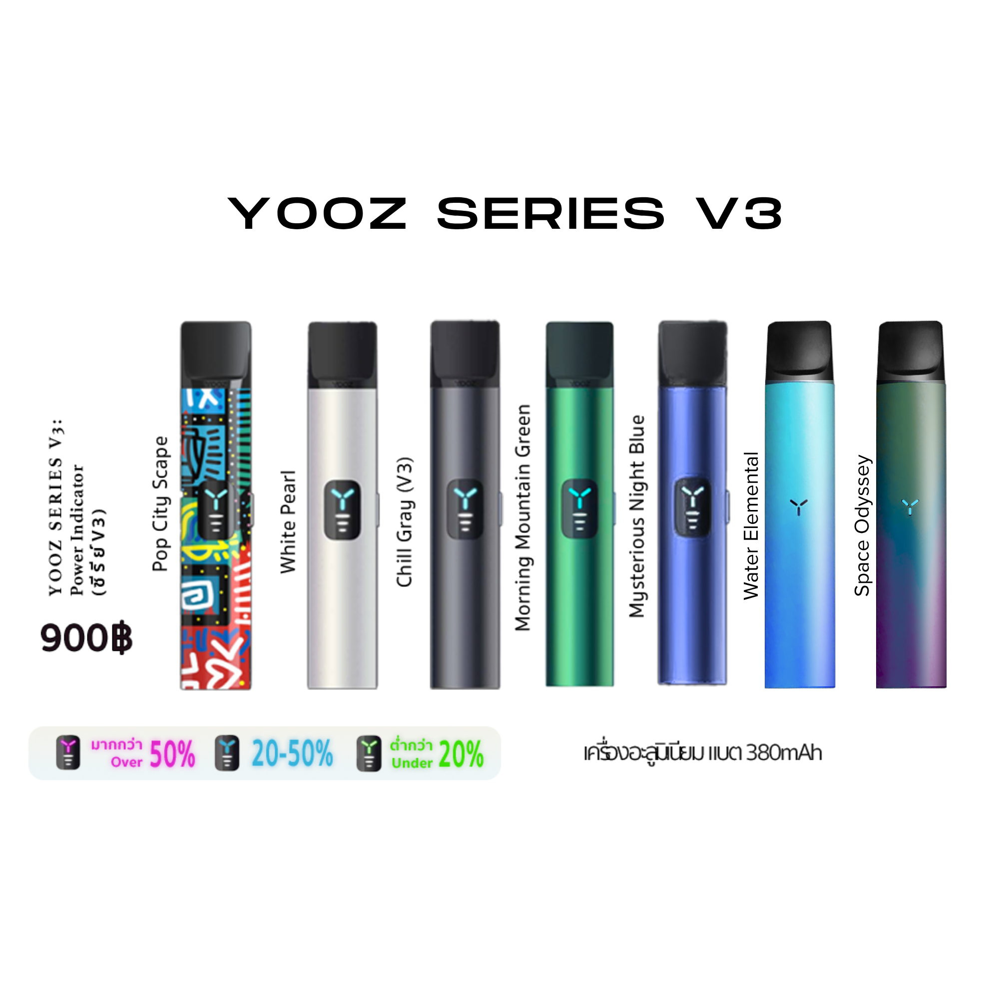Yooz Series V3: Power Indicator (ซีรีส์ v3)