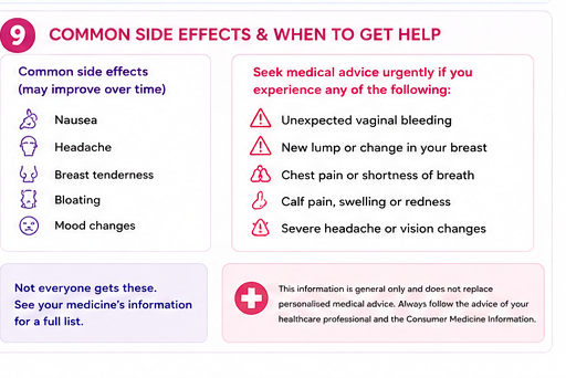 Weight Medication Side Effects &amp; When to Seek Help