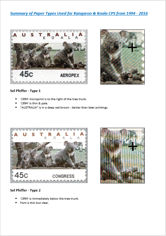 Summary of Paper Types Used for Kangaroo & Koala Counter Printed Stamps from 1994-2016