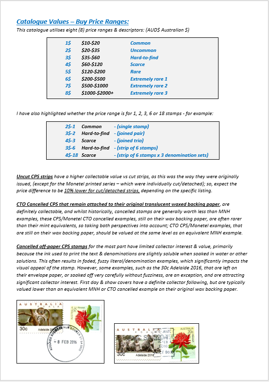 Catalogue Value - Buy Price Ranges for Australian Counter Printed Stamps
