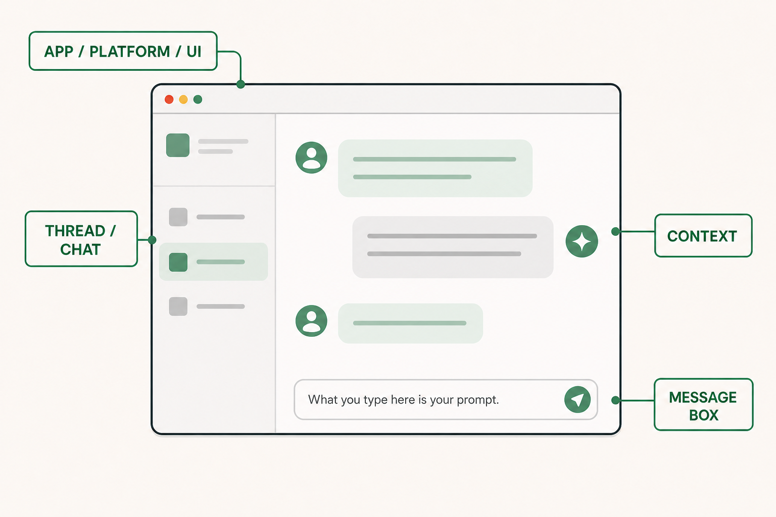 Library 001: AI Terms You Actually Need to Know