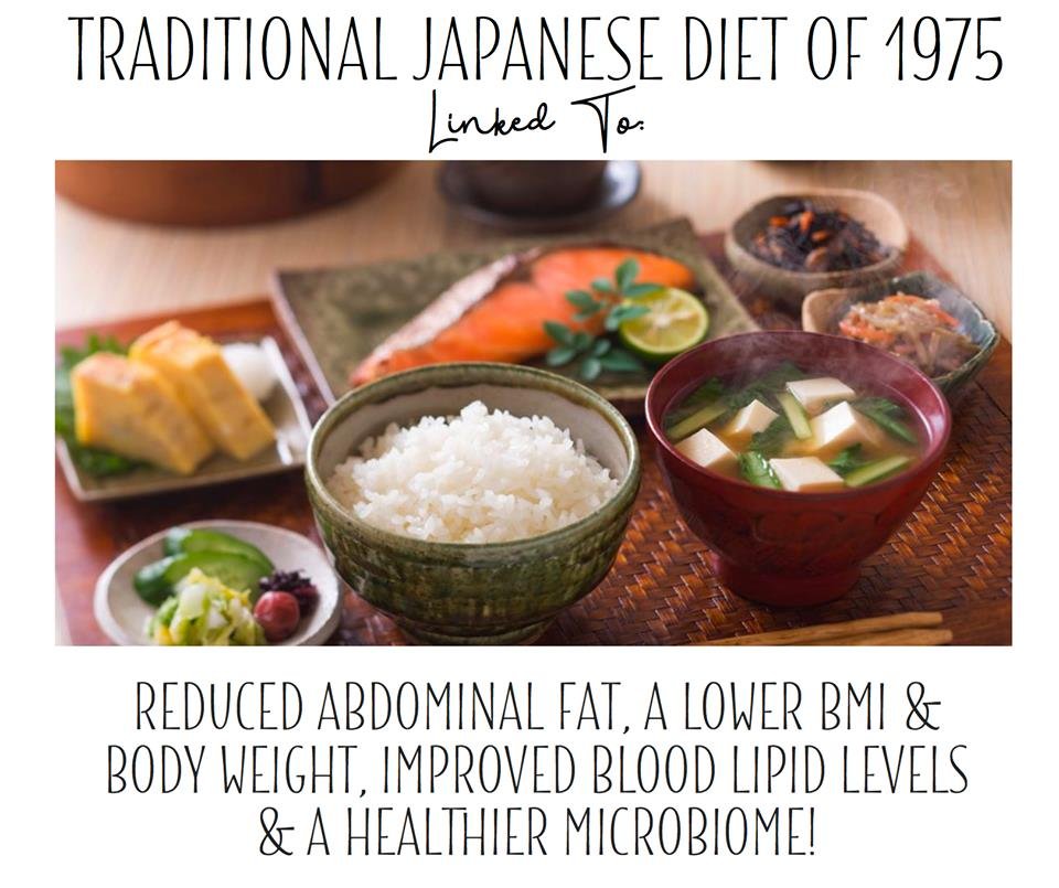 時代は令和でも食事は昭和がいい理由 2