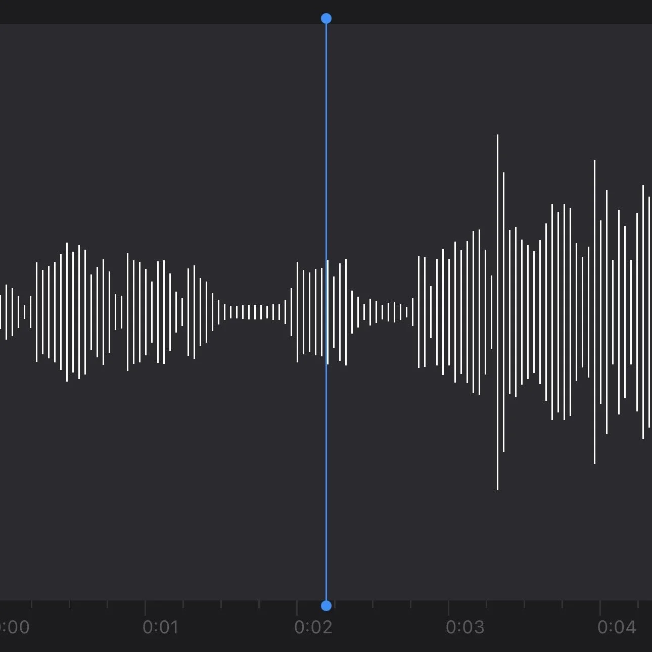 Digital audio waveform on a dark background, with the waveform starting with lower amplitude on the left, increasing in the middle, and becoming more irregular and high amplitude on the right.