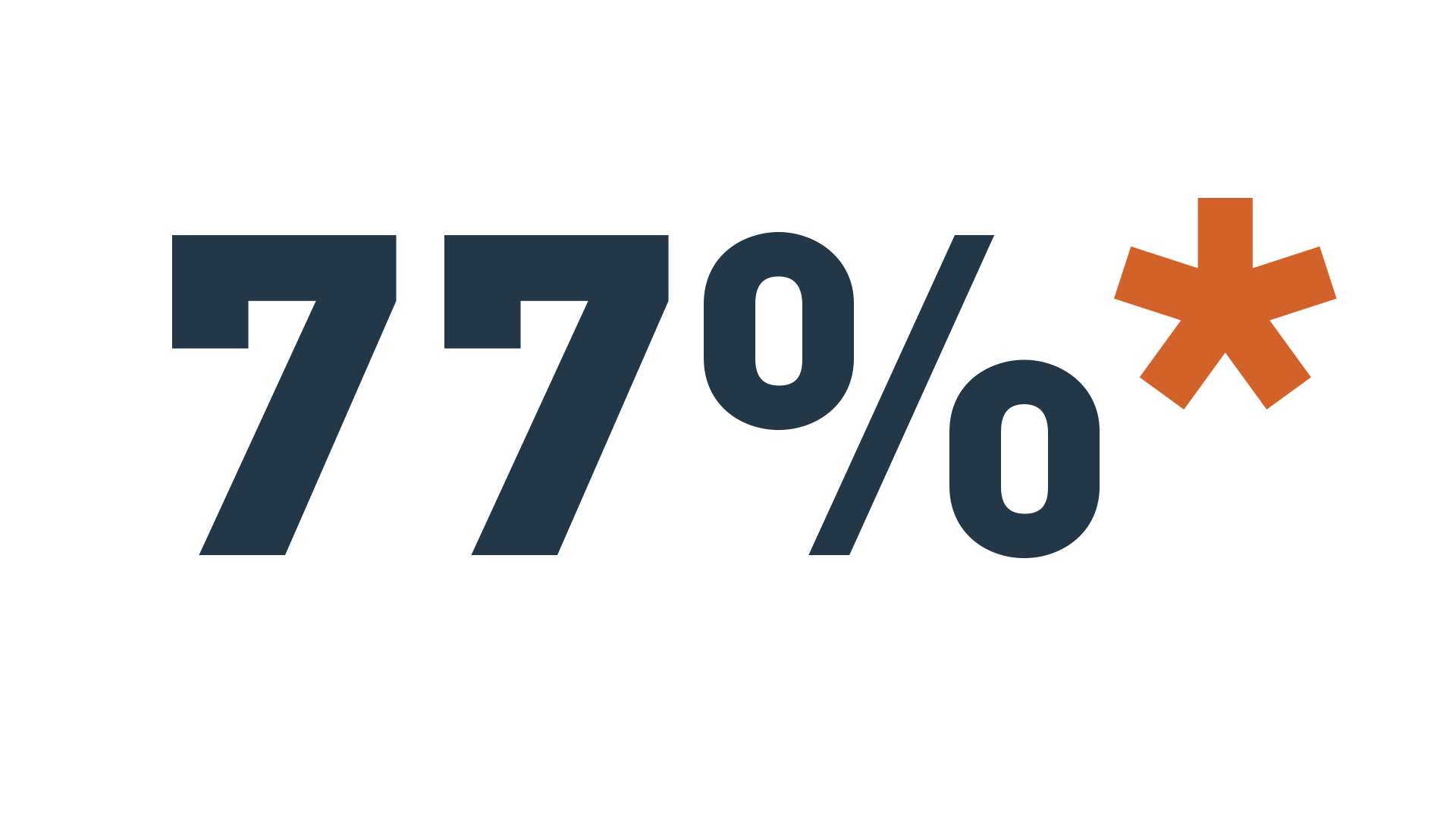 77%.png