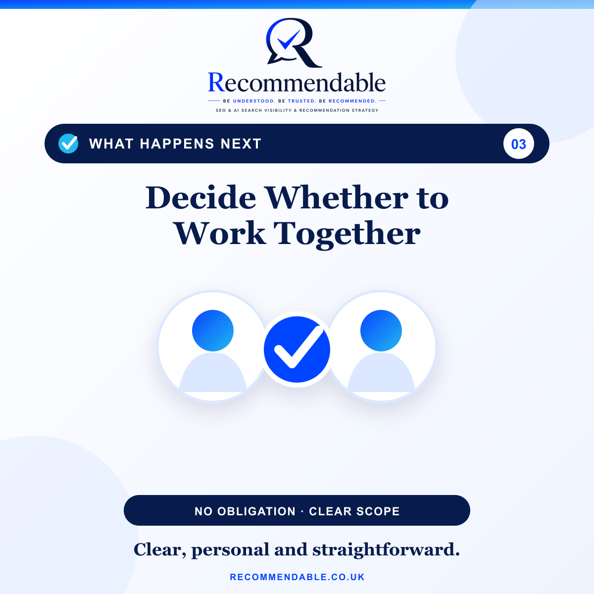 Recommendable contact process showing the third step, where both parties decide whether to work together with no obligation and a clearly defined scope.