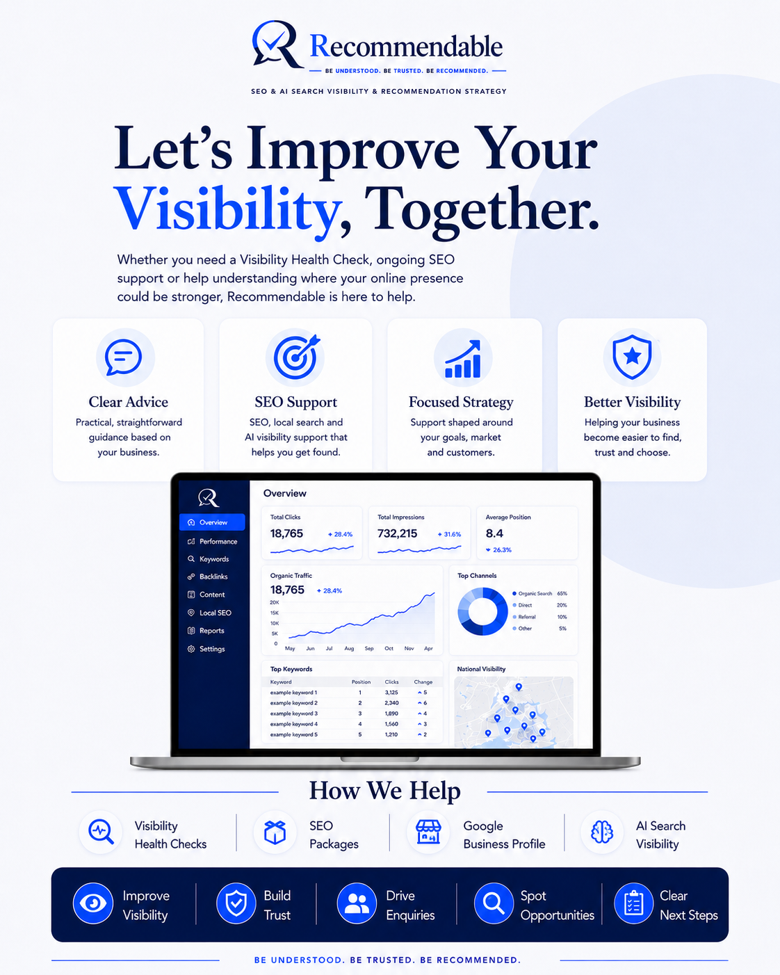 Recommendable information image showing SEO support, Visibility Health Checks, Google Business Profile, AI search visibility and clear next steps for businesses