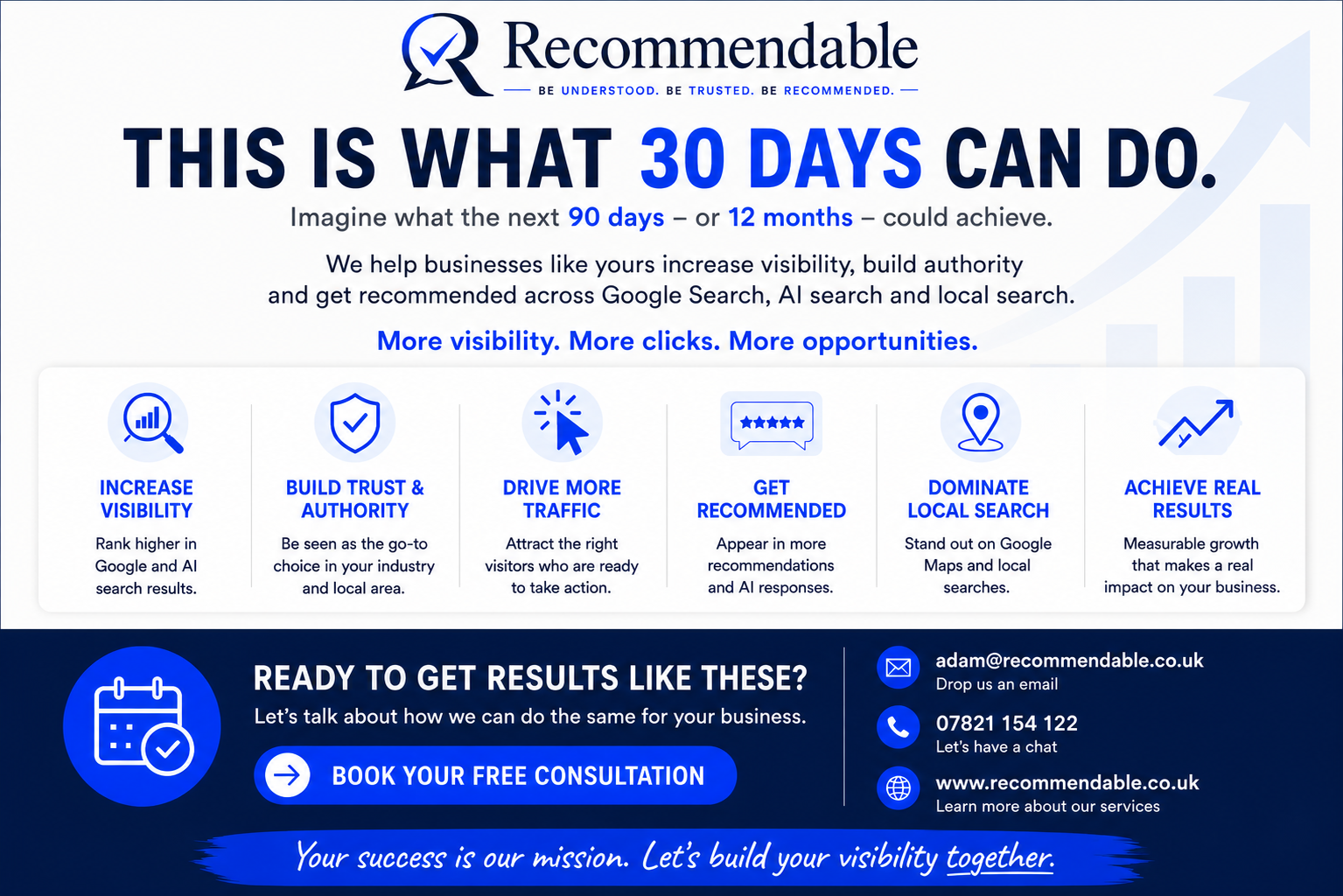 Recommendable call-to-action graphic promoting SEO, local search and AI visibility services, with contact details and an invitation to book a free consultation.