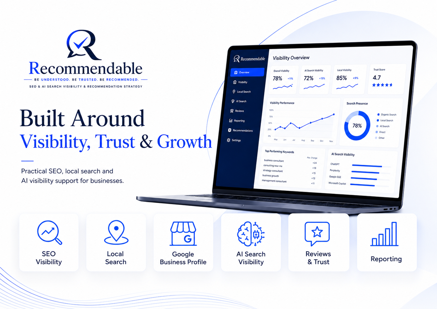 Recommendable services image showing SEO visibility, local search, Google Business Profile, AI search visibility, reviews and reporting dashboard