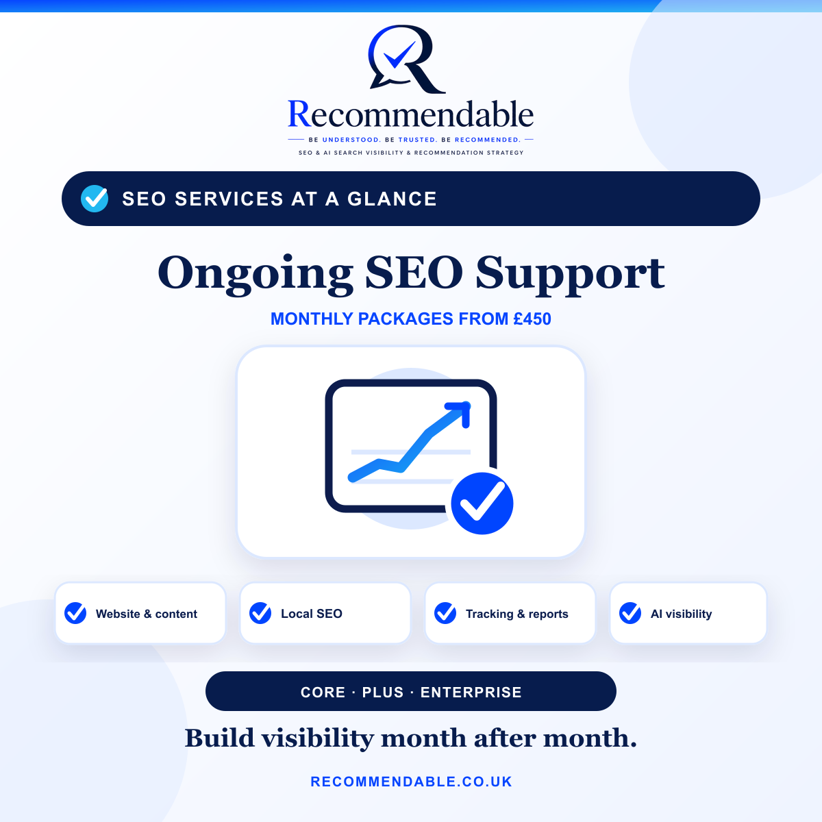 Recommendable ongoing SEO support with monthly packages covering website content, local SEO, performance reporting and AI search visibility from £450 per month.