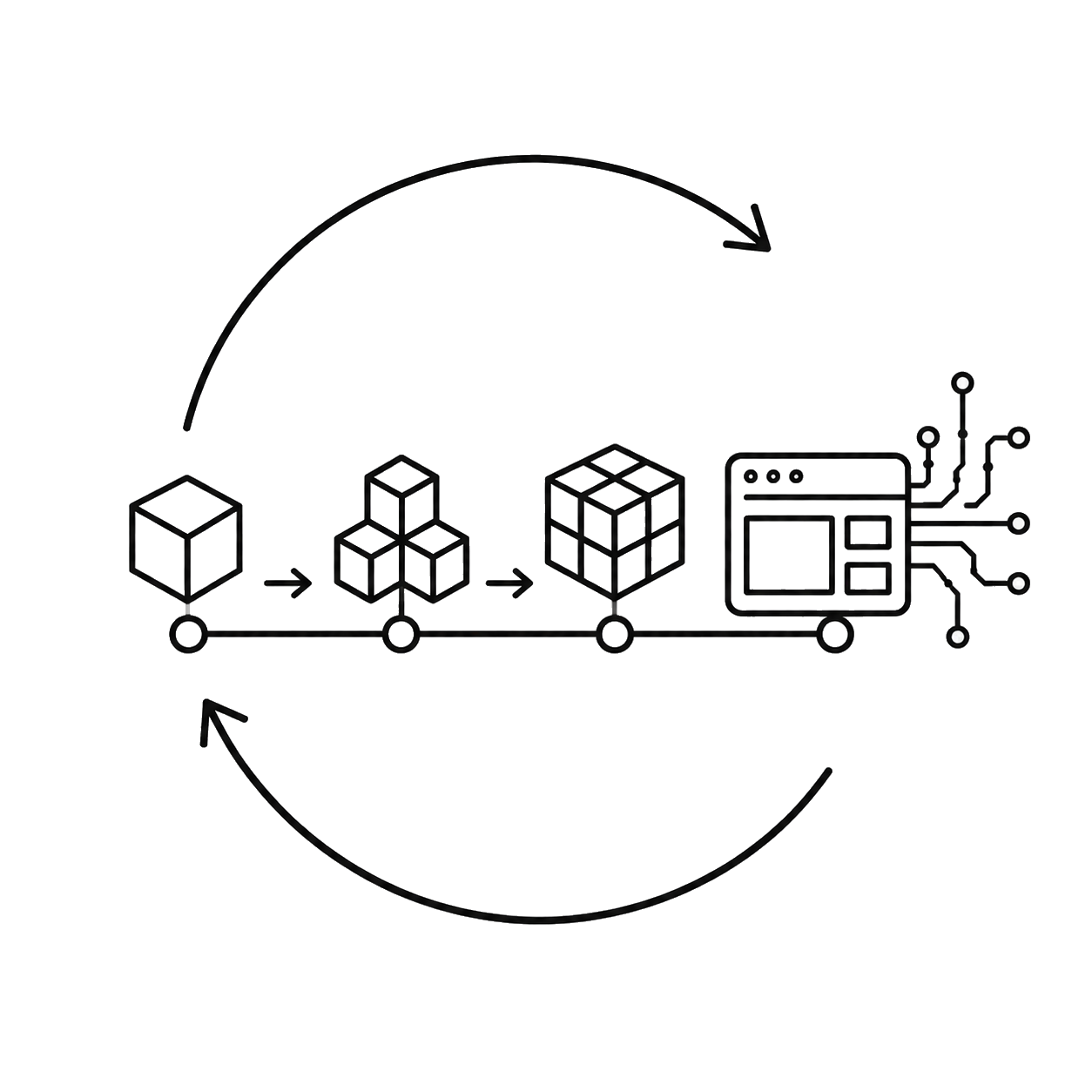 Diagramm zeigt den Prozess der Datenverarbeitung: vom Rohdatenblock über Stapelung, Verformung, Codierung bis hin zur Ausgabe an eine elektronische Schnittstelle.