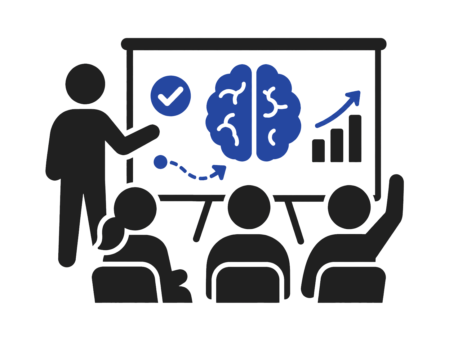 A person giving a presentation to three seated listeners, with a graphic of a brain, a checkmark, and rising arrow on a board.