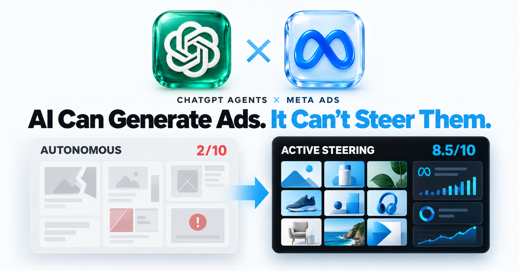 I Let ChatGPT’s Agent Build Meta Ads in 30 Minutes: Here’s Where It Failed