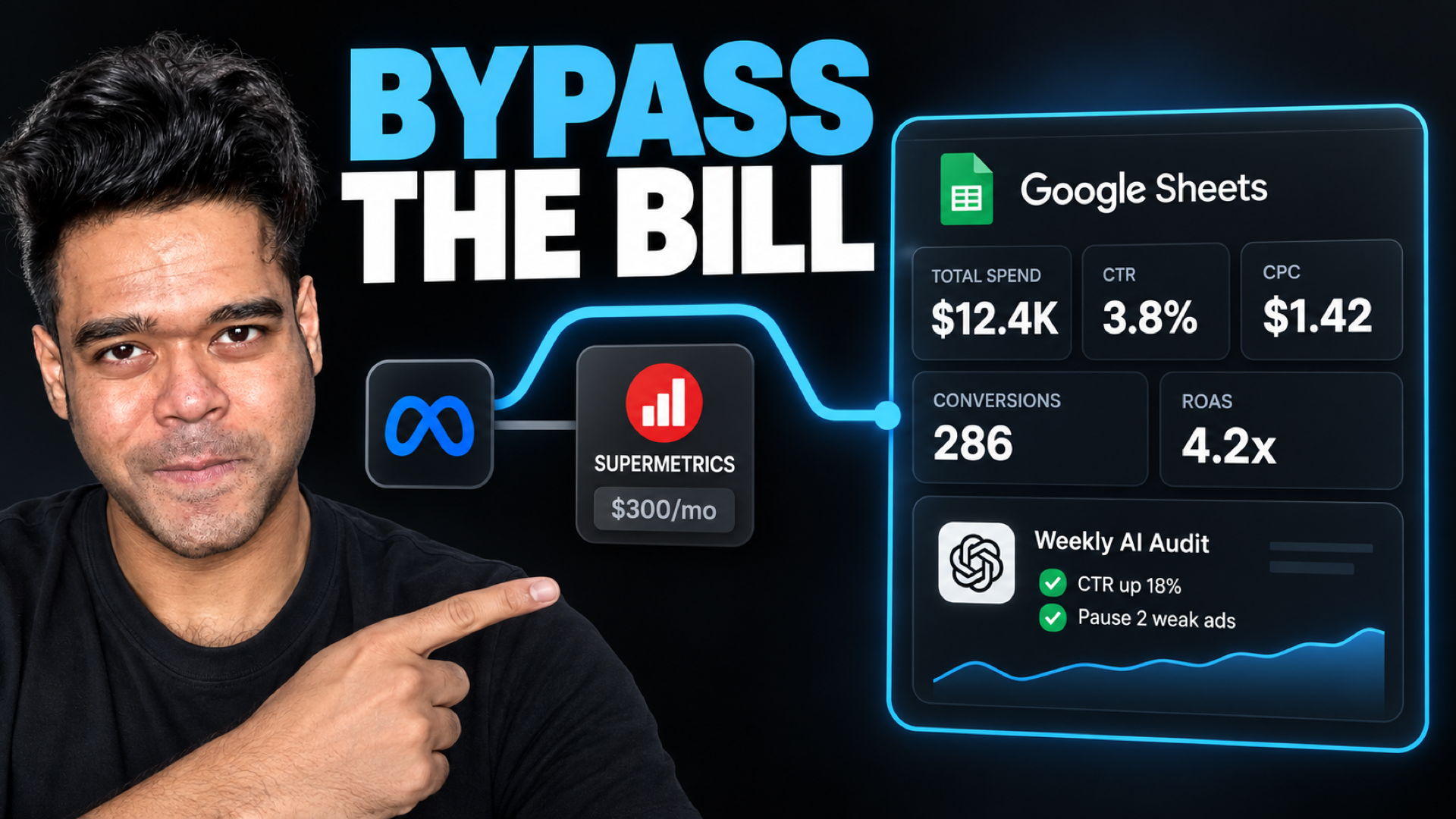 Yan Chowdhury pointing to a Google Sheets Meta Ads dashboard with the words Bypass the Bill