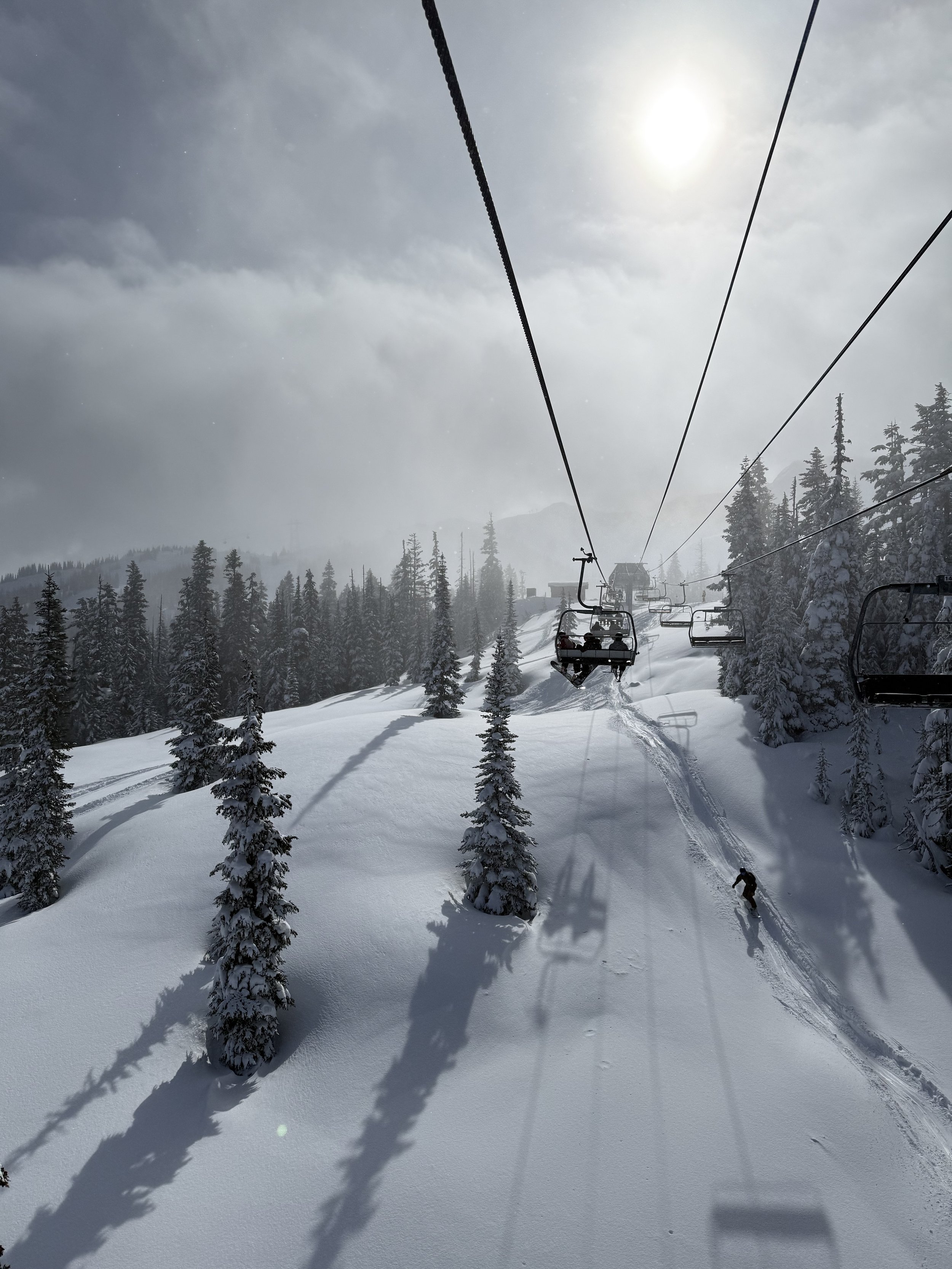 A Guide to the Whistler Ski &amp; Snowboard Passes
