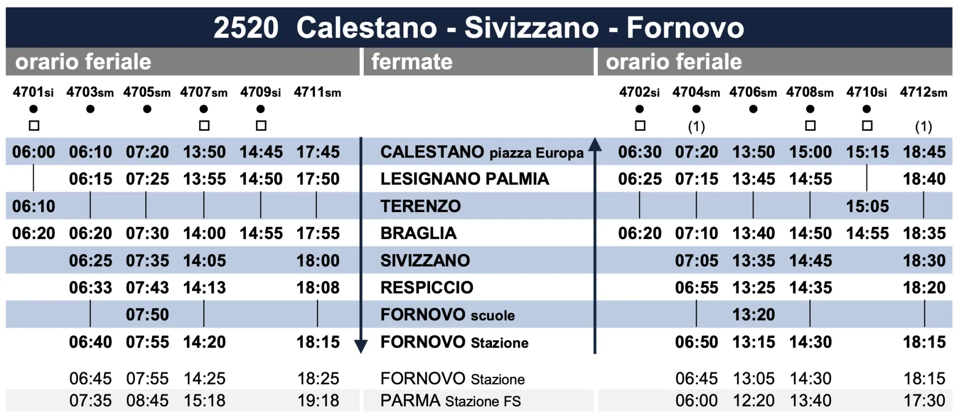 Linea autobus 2520 Calestano Fornovo
