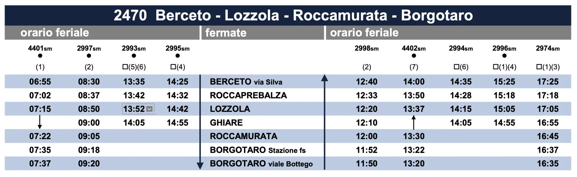 Orari linea Autobus 2470 Berceto Borgotaro
