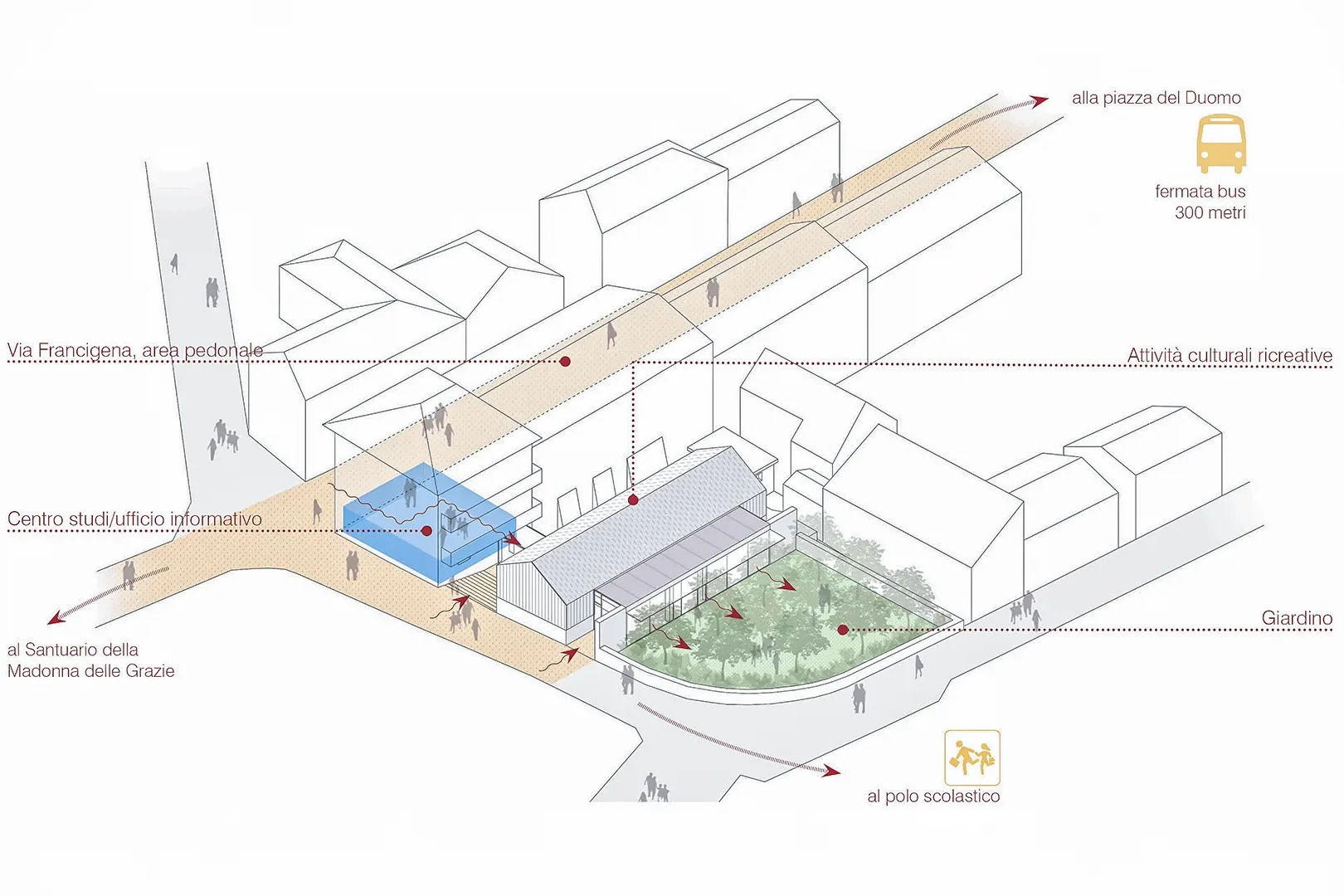 Casa Francigena Berceto Hub Culturale: assonometria di progetto