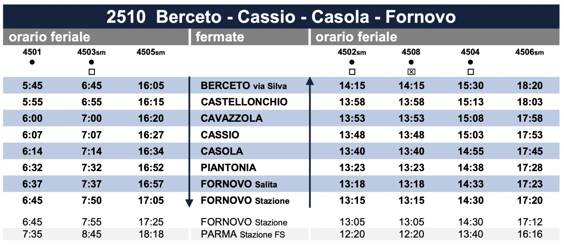 Orari linea autobus 2510 Berceto Fornovo