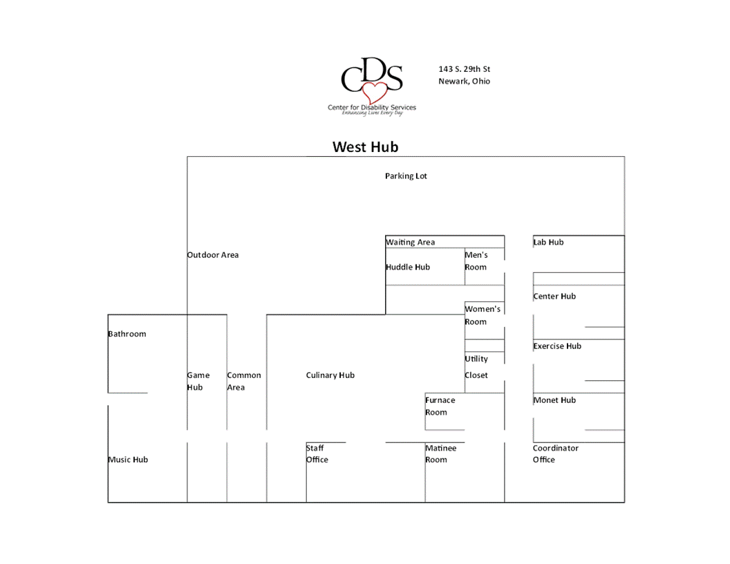 Floor plan of a facility with various hubs, rooms, and areas labeled, including outdoor area, bathroom, game hub, common area, culinary hub, staff office, waiting area, men's and women's rooms, utility, closet, furnace, matinee room, lab hub, center hub, exercise hub, monet hub, coordinator office, and parking lot. Located at 143 S. 29th St, Newark, Ohio.