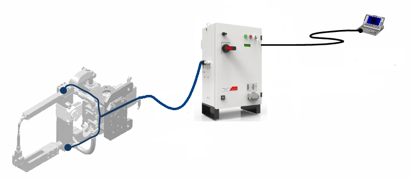 Intermediate and more level Service
