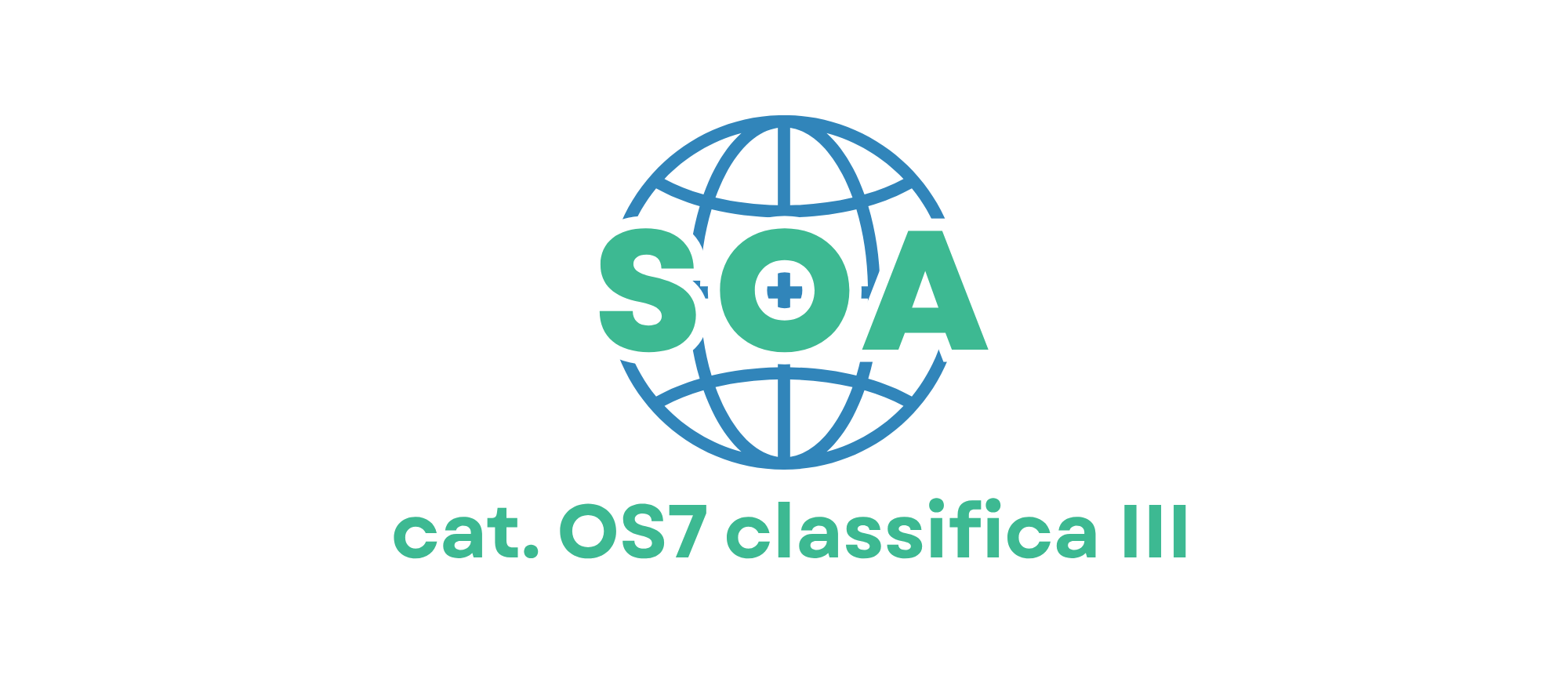 Logo con un globo terrestre blu e le lettere 'SOA' in verde, sopra la scritta 'cat. OS7 classe III' in verde scuro.