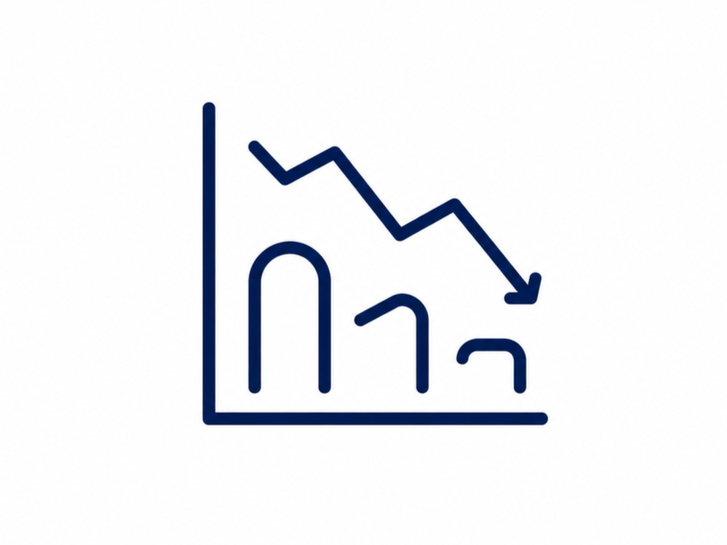 A line graph showing a downward trend, representing a decline or decrease.