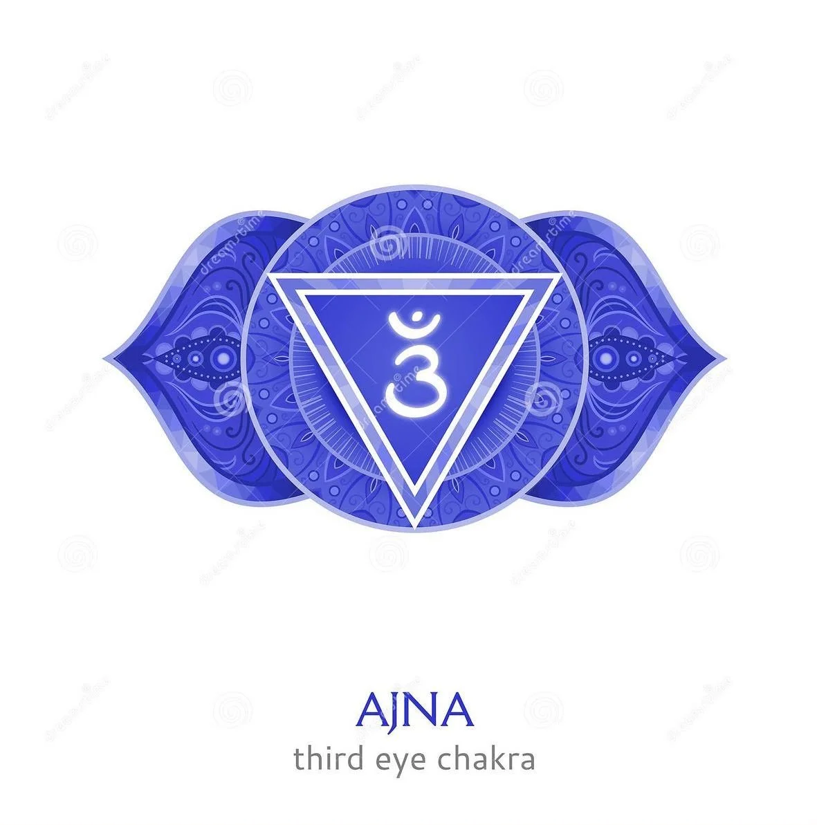 ajna.jpg