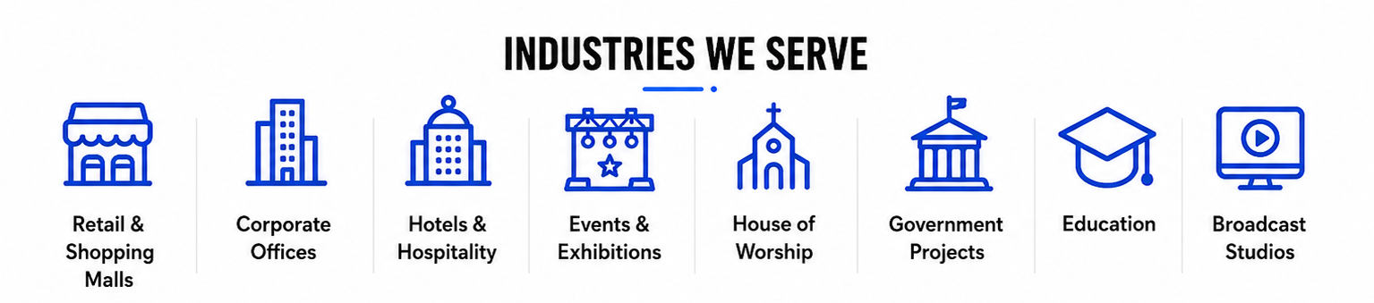 Infographic titled 'Industries We Serve' with icons and labels for Retail & Shopping Malls, Corporate Offices, Hotels & Hospitality, Events & Exhibitions, House of Worship, Government Projects, Education, Broadcast Studios.