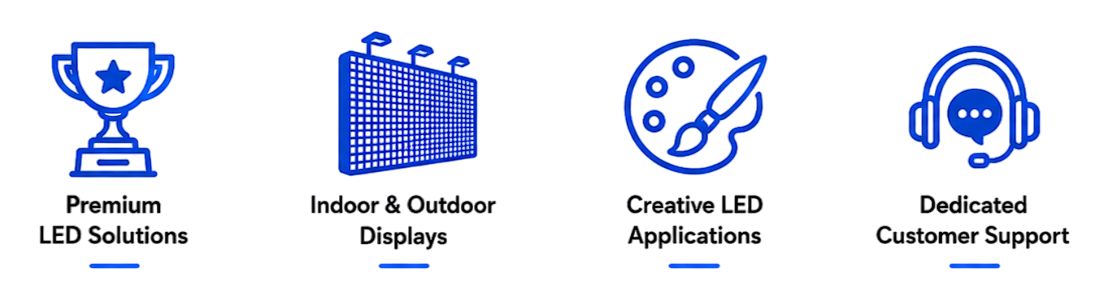 Icons representing premium LED solutions, indoor and outdoor displays, creative LED applications, and dedicated customer support.