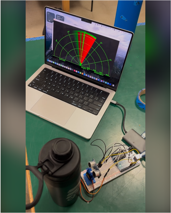 RaspberryPi Radar