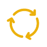 How deferred costs accumulate and return to the organization over time.