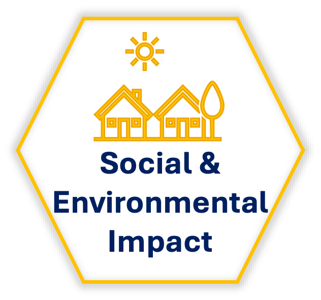 Social and environmental impacts of corporate decisions on communities and ecosystems.