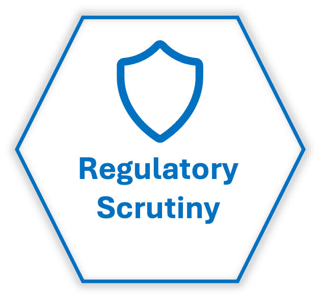 Regulatory scrutiny triggered by governance, compliance, or stakeholder concerns.