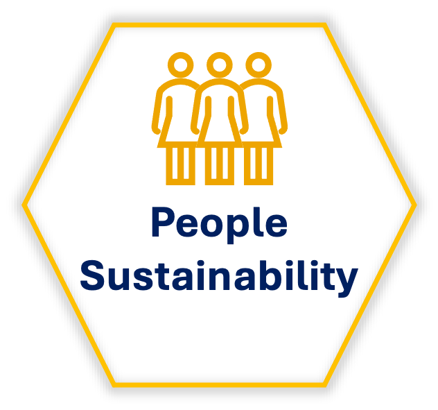 Employee well-being, workforce resilience, and the human costs of organizational decisions.