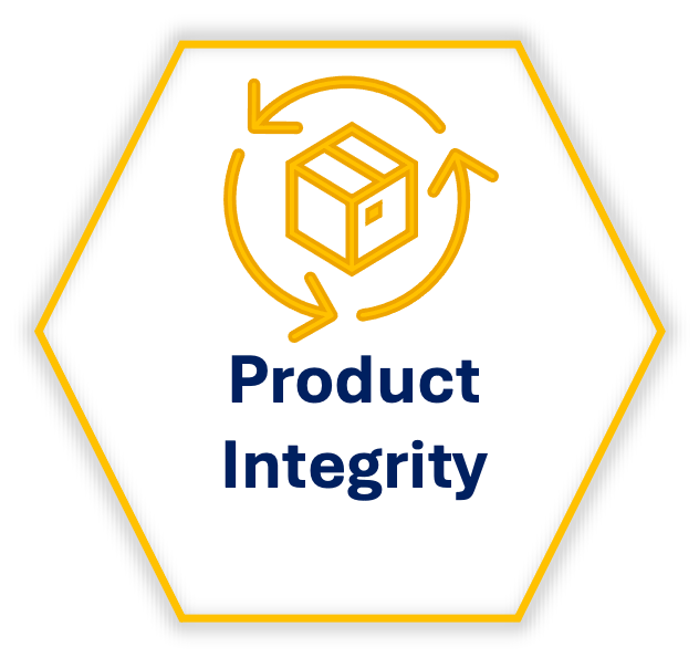 Product integrity and responsible management of customer impact.