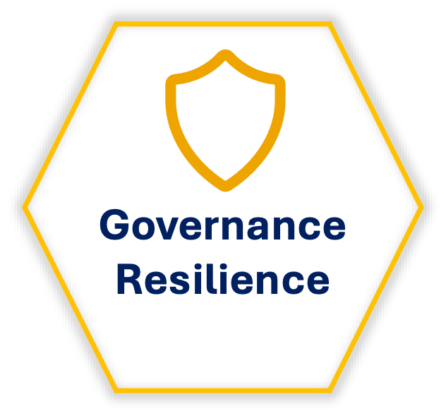 Governance resilience under strategic and reputational pressure.
