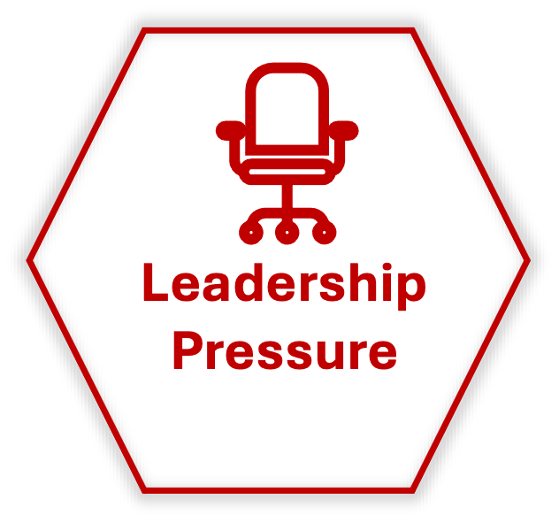 Stakeholders affected by product decisions and corporate tradeoffs.