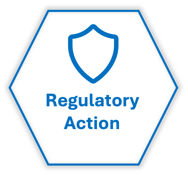 Regulatory action triggered by compliance failures, stakeholder harm, or weak accountability.