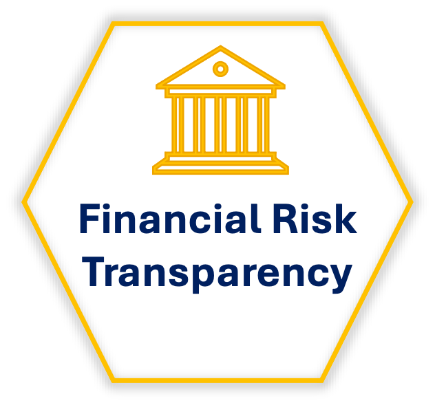Transparency about financial risk, costs, and strategic exposure.