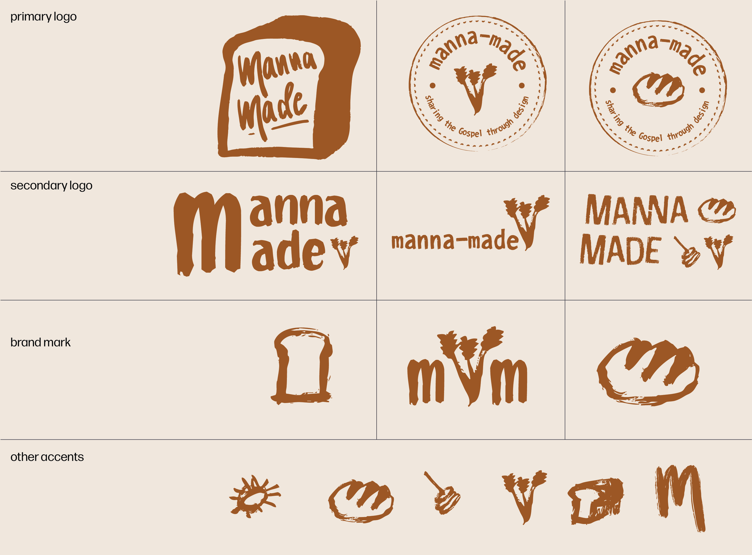 Manna Made