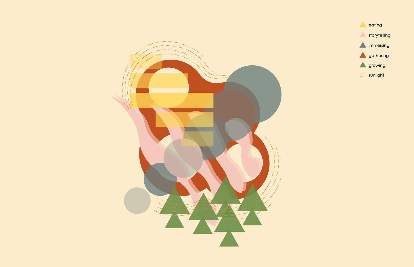 Project programming diagrams

PROJECT: Feeding Folklore
CLASS: ID Studio 7; Spring 2023
SOFTWARE: illustrator, indesign
