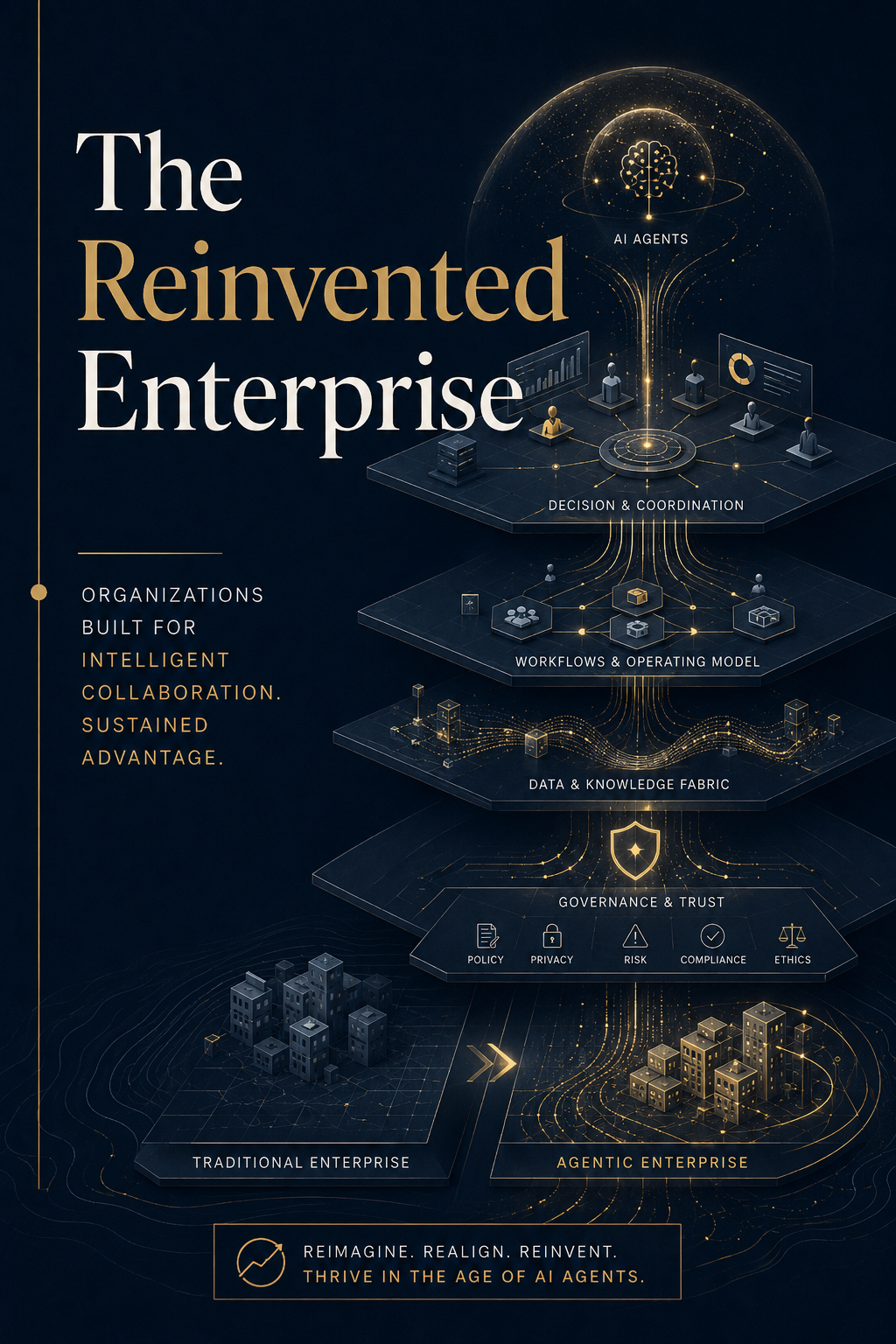 The Reinvented Enterprise